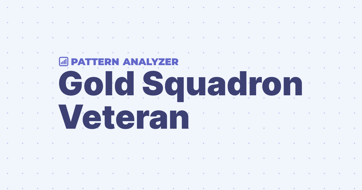 Gold Squadron Veteran | Pattern Analyzer